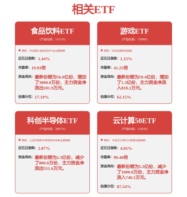 优益配 6月27日韦尔转债上涨0.7%，转股溢价率55.23%