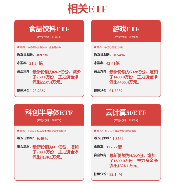 恒汇证券 行情巅峰竞速，中际旭创、新易盛费用结构分出胜负手