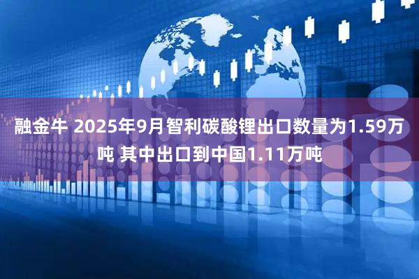 融金牛 2025年9月智利碳酸锂出口数量为1.59万吨 其中出口到中国1.11万吨